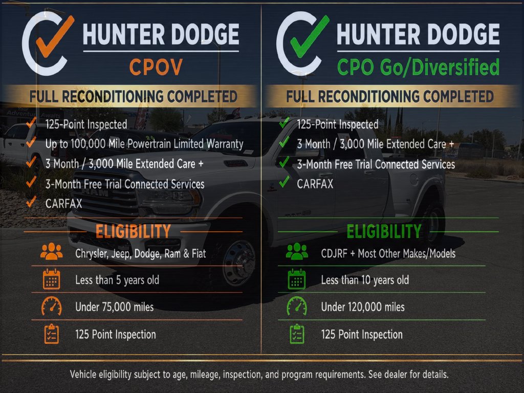 Certified 2021 RAM 3500 Limited AWD/4WD image 2