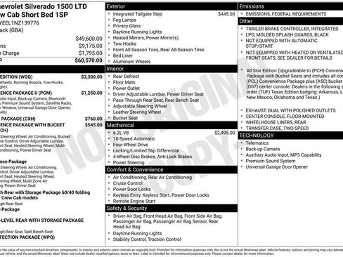 Certified 2022 Chevrolet Silverado 1500 RST w/ Redline Edition image 29