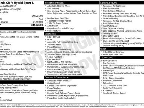 Used 2026 Honda CR-V Sport-L image 6