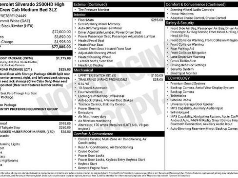 Used 2024 Chevrolet Silverado 2500 High Country w/ Technology Package image 2