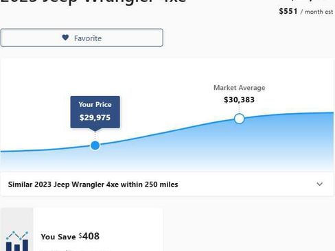 Used 2023 Jeep Wrangler Unlimited w/ Cold Weather Group AWD/4WD image 3