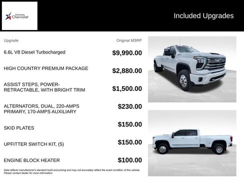 Used 2026 Chevrolet Silverado 3500 High Country w/ High Country Premium Package image 48