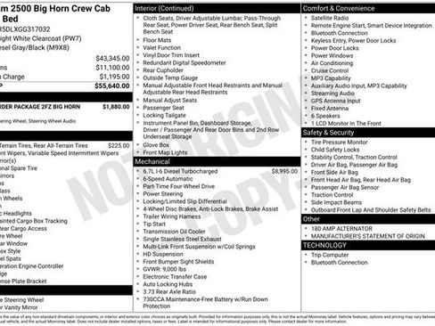 Used 2016 RAM 2500 Big Horn AWD/4WD image 27