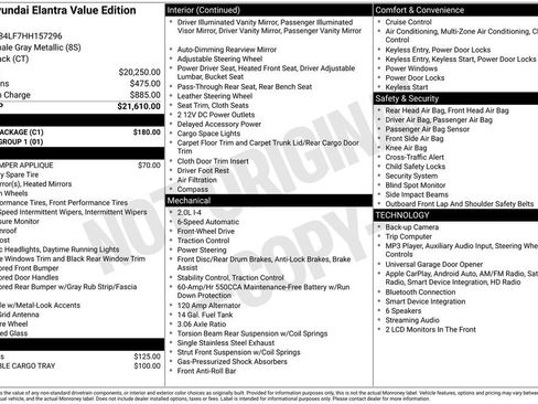 Used 2017 Hyundai Elantra Value Edition w/ Cargo Package FWD image 15