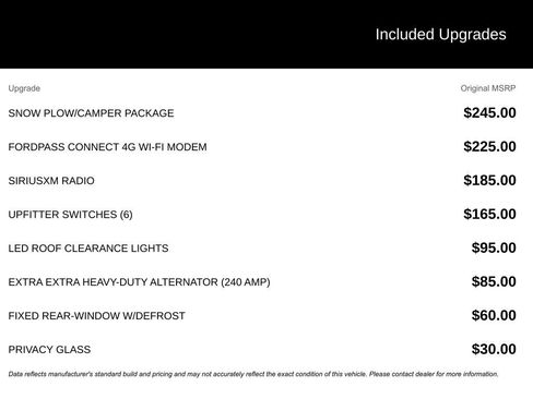 Used 2019 Ford F250 XL w/ STX Appearance Package image 4