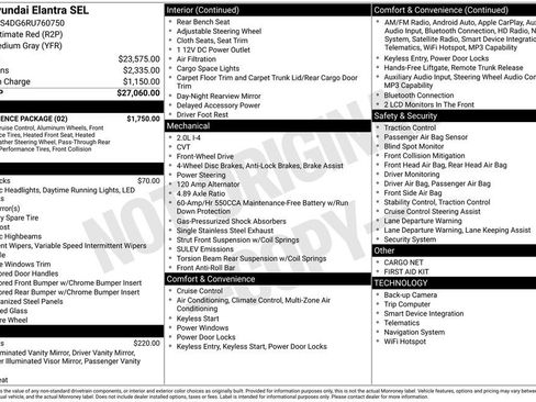 Certified 2024 Hyundai Elantra SEL w/ Convenience Package image 49