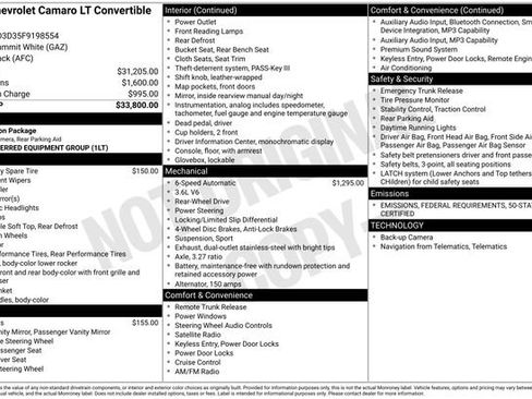 Used 2015 Chevrolet Camaro LT image 15