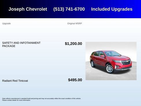 Used 2024 Chevrolet Equinox LT FWD image 5