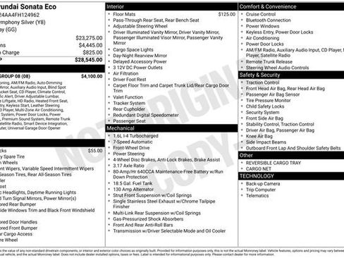 Used 2015 Hyundai Sonata ECO w/ Option Group 08 image 11