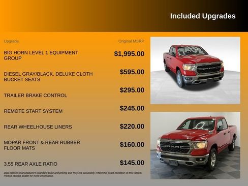 Used 2024 RAM 1500 Big Horn AWD/4WD image 10