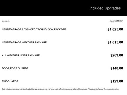 Used 2020 Toyota RAV4 Limited image 12