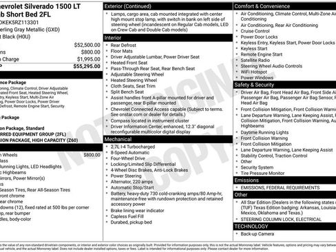 Certified 2024 Chevrolet Silverado 1500 LT image 35