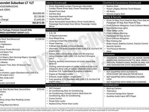 Used 2021 Chevrolet Suburban LT image 39