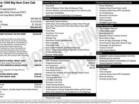 Used 2016 RAM 1500 Big Horn image 2