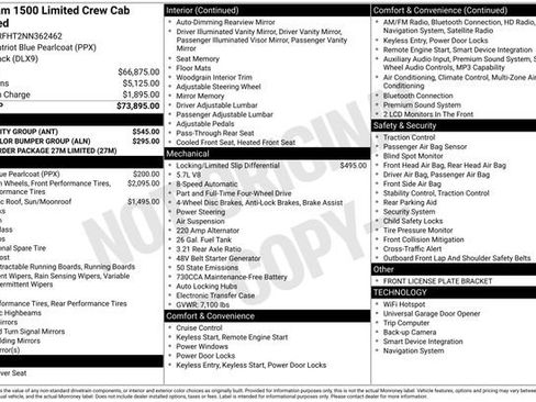 Used 2022 RAM 1500 Limited w/ Bed Utility Group AWD/4WD image 36