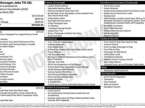 Used 2015 Volkswagen Jetta TDI SEL FWD image 3