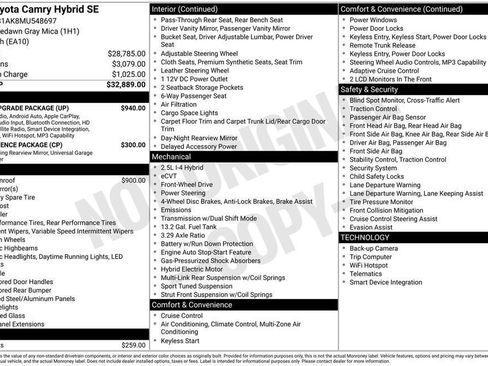 Used 2021 Toyota Camry SE w/ Audio Upgrade Package FWD image 26