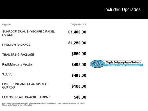 Used 2020 GMC Acadia SLT w/ Premium Package image 2