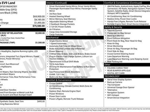 Used 2024 Kia EV9 Land image 1