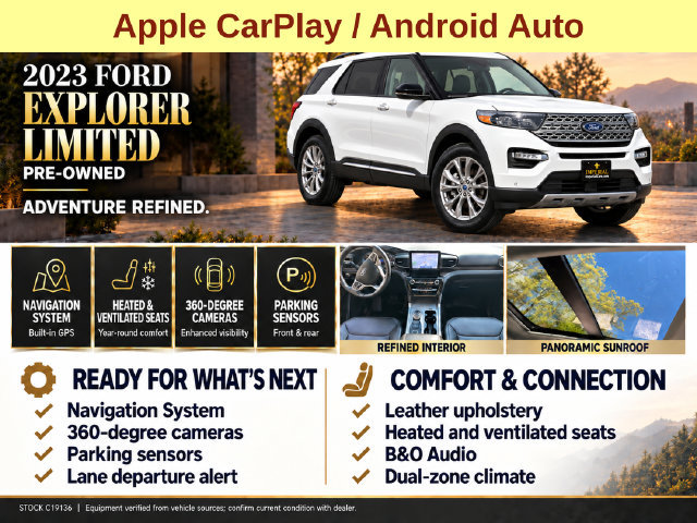 Certified 2023 Ford Explorer Limited AWD/4WD image 8