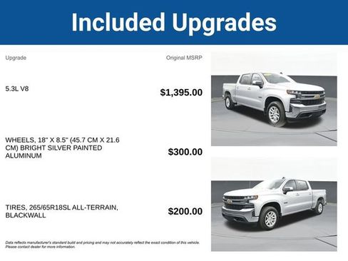 Used 2022 Chevrolet Silverado 1500 LT image 5