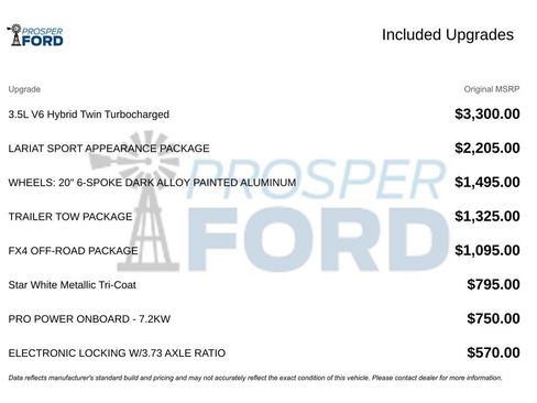 Used 2023 Ford F150 Lariat AWD/4WD image 3