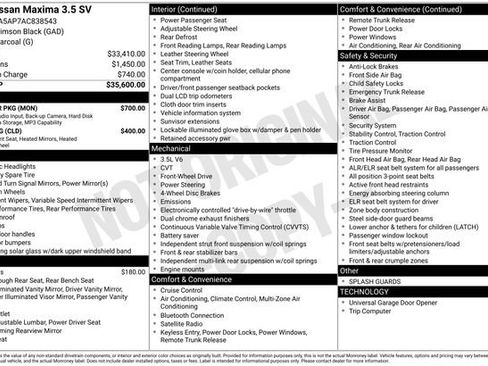 Used 2010 Nissan Maxima 3.5 SV w/ Monitor Pkg image 24