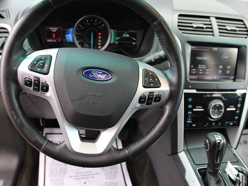 Used 2014 Ford Explorer Limited AWD/4WD image 19
