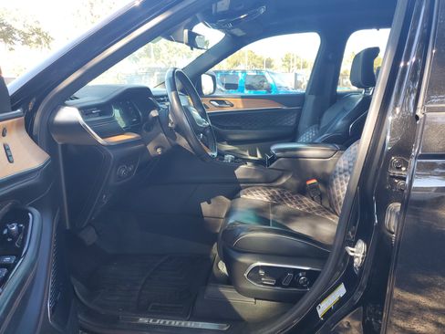 Used 2021 Jeep Grand Cherokee L Summit image 11