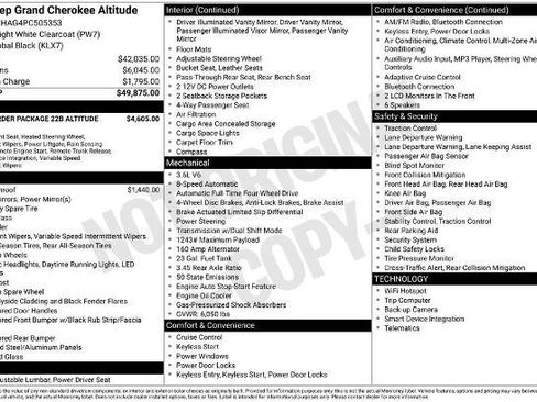 Used 2023 Jeep Grand Cherokee Altitude image 36