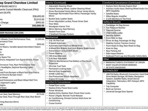 Used 2014 Jeep Grand Cherokee Limited image 2