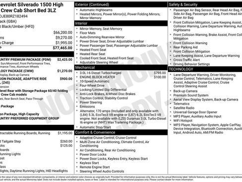 Used 2024 Chevrolet Silverado 1500 High Country w/ High Country Premium Package AWD/4WD image 69