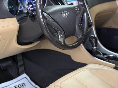 Used 2014 Hyundai Sonata Limited w/ Panoramic Sunroof Package 02 image 9