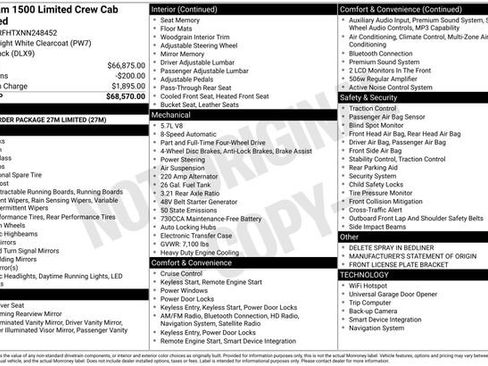Used 2022 RAM 1500 Limited AWD/4WD image 1