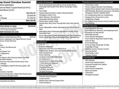 Used 2022 Jeep Grand Cherokee Summit w/ Adv Protech Group IV image 2