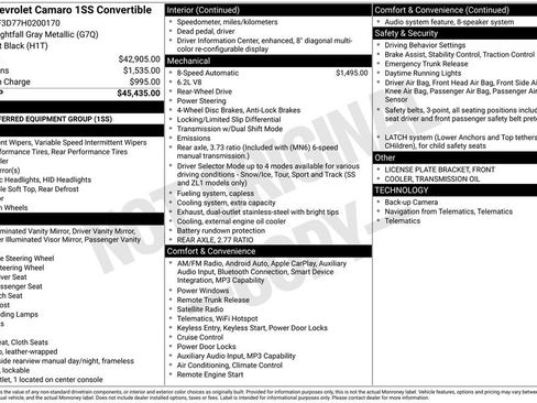 Used 2017 Chevrolet Camaro SS image 32