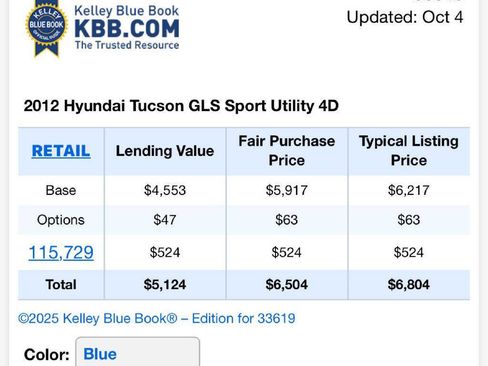 Used 2012 Hyundai Tucson GLS image 21