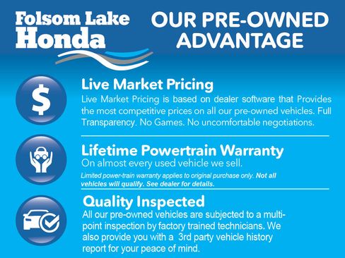 Used 2023 Honda CR-V Sport image 3