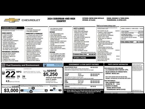 Used 2024 Chevrolet Suburban High Country image 3