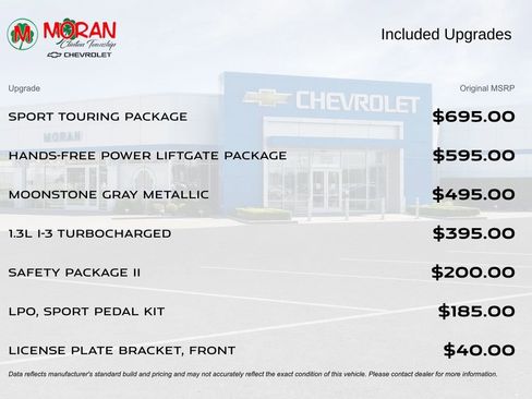 Certified 2023 Buick Encore GX Select w/ Sport Touring Package FWD image 5