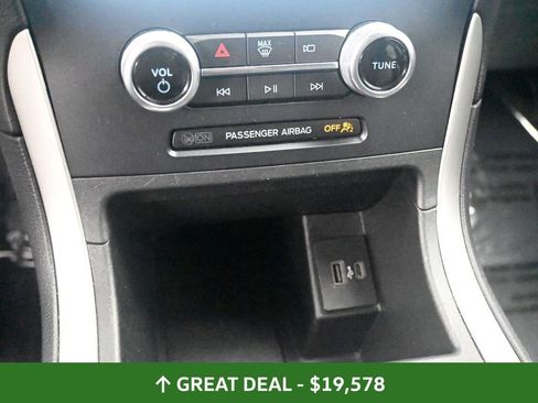 Used 2023 Ford Edge SEL image 33