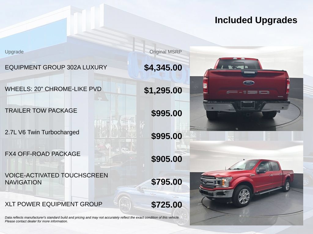 Used 2020 Ford F150 XLT w/ Equipment Group 302A Luxury AWD/4WD image 5