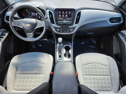 Used 2023 Chevrolet Equinox LS w/ LS Convenience Package AWD/4WD image 10