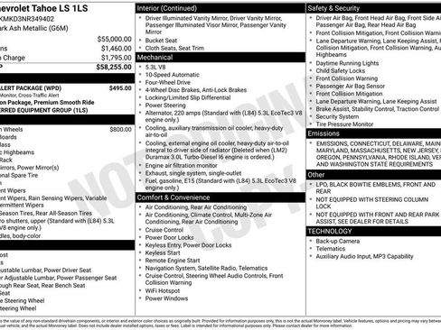 Used 2022 Chevrolet Tahoe LS w/ Driver Alert Package image 28