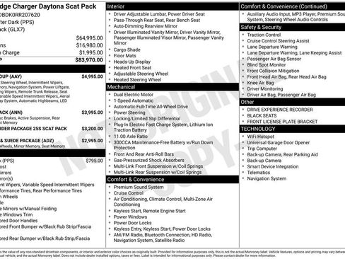 Used 2024 Dodge Charger R/T Scat Pack w/ Plus Group image 30