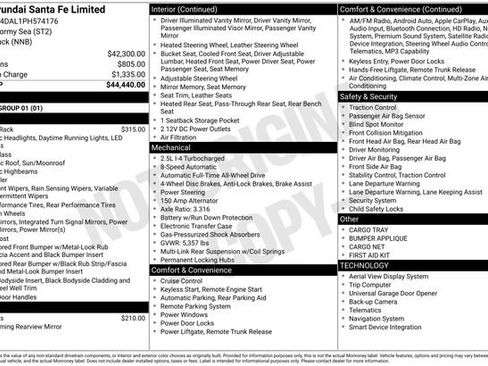 Certified 2023 Hyundai Santa Fe Limited AWD/4WD image 29