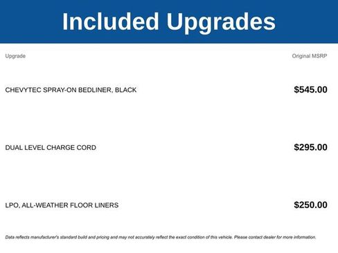 New 2025 Chevrolet Silverado EV LT image 5