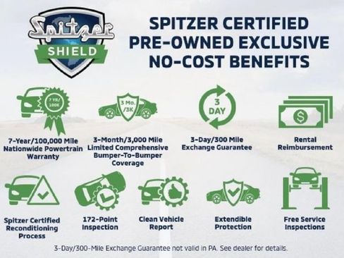 Used 2023 Ford Edge SEL image 2