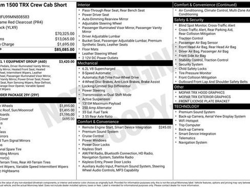 Used 2021 RAM 1500 TRX w/ TRX Level 1 Equipment Group image 12
