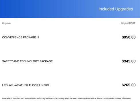 New 2026 Chevrolet Equinox RS w/ Convenience Package III image 25